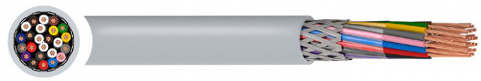 DIN VDE 0812の適用範囲が広い制御ケーブルの全面的な直径のLiYCYポリ塩化ビニールの銅のブレード
