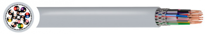 BS EN IEC 60332の- 1 - 2灰色の適用範囲が広い制御ケーブルのLiYCYによって選別されるツイスト ペア